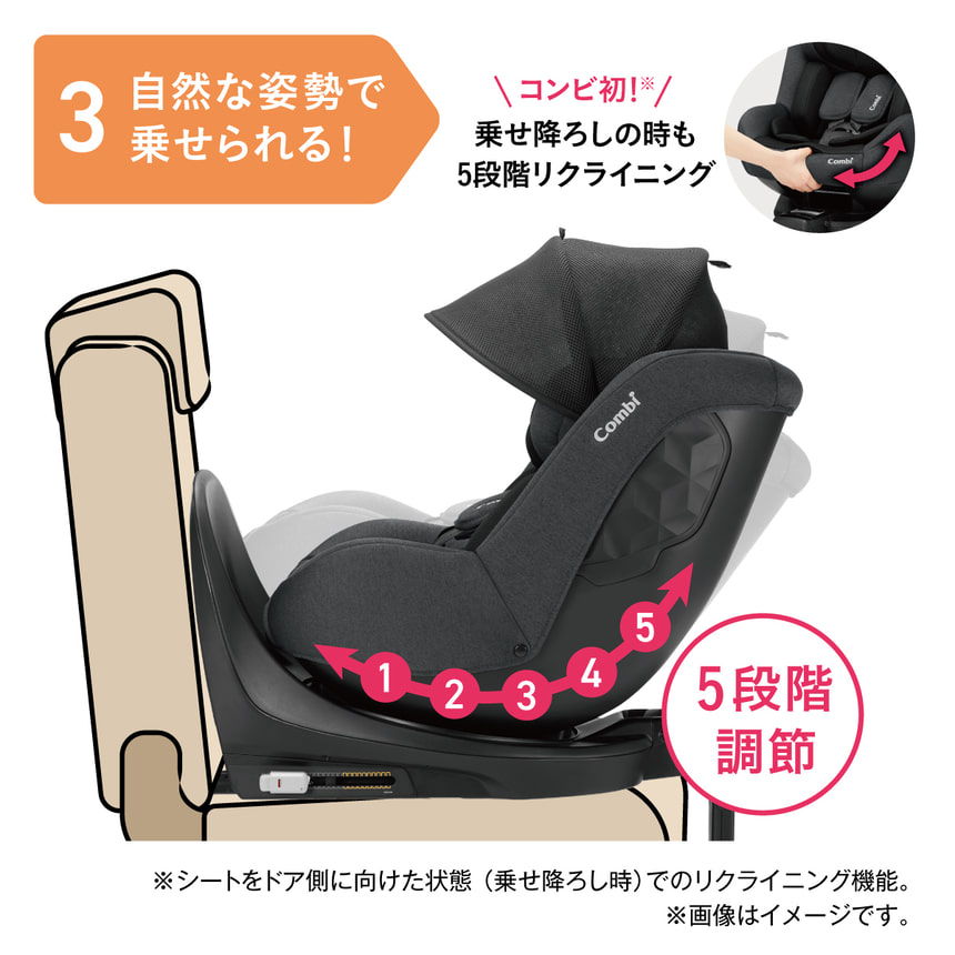 乗せ降ろしラク3