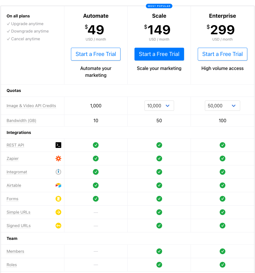 pricing bannerbear