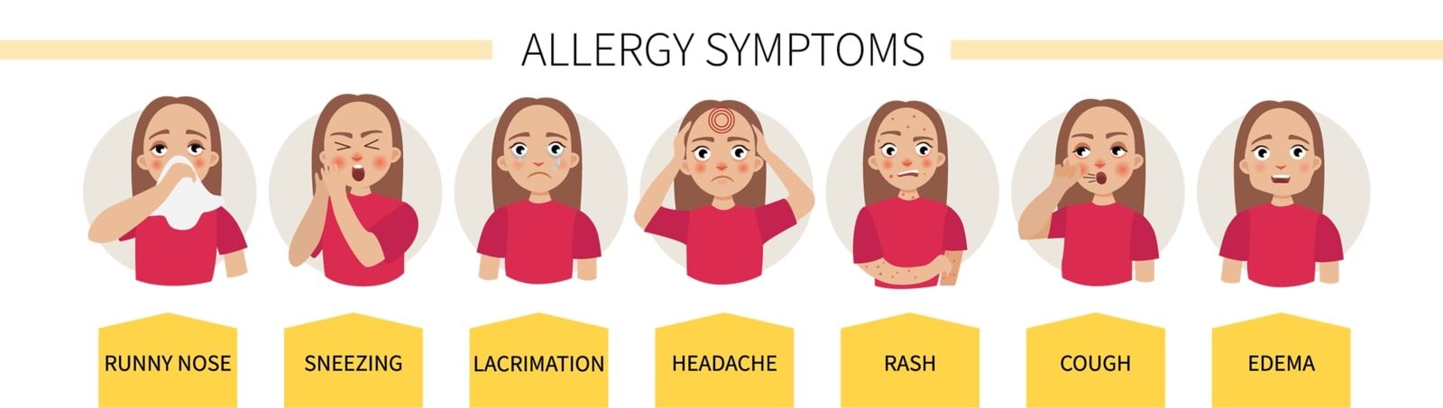 What Do Gut Health and Allergies Have in Common? -