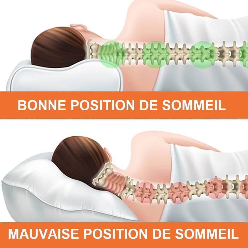 Coussin Cervical, Oreiller Ergonomique, Coussin Memoire de Forme, Oreiller Cervical, Oreiller Cervical Orthopedique, Oreiller Memoire de Forme, Coussin Memoire de Forme, Oreiller Cervical