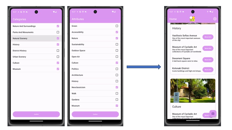 Active exploration: Users interact with the app getting info from the lists of suggested tours, the suggestion adapts based on the clicks of the user and the description of the landmark.  Users are directed to the landmarks of interest and get suggestion on other relevant destinations.