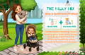 What Is Combination Feeding? | The Milky Box