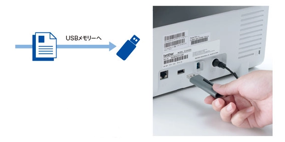 データを直接保存