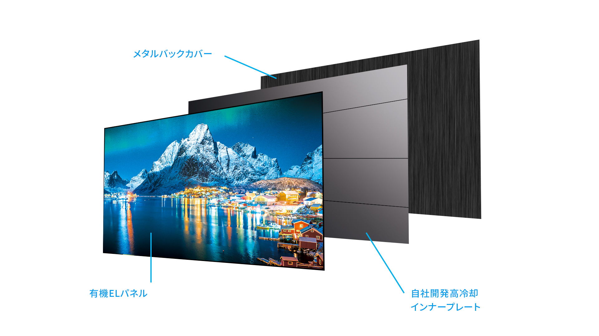 高コントラスト有機ELパネル