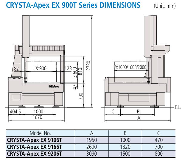 CRYSTA-Apex EX 900T Series Dimenisonal Chart