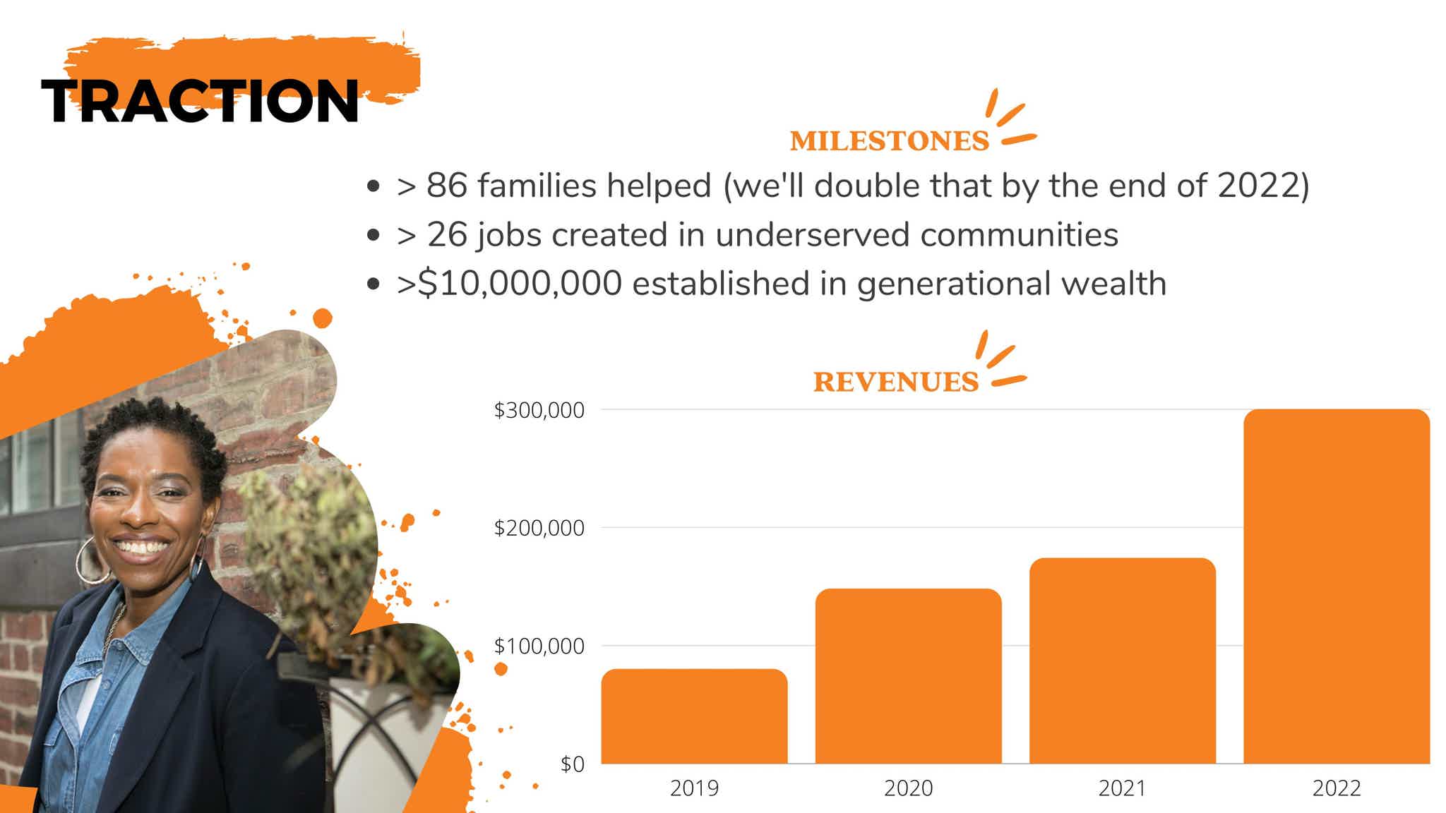 Reserve in Fierce Realty Corp | Fierce is a consolidated resource for ...