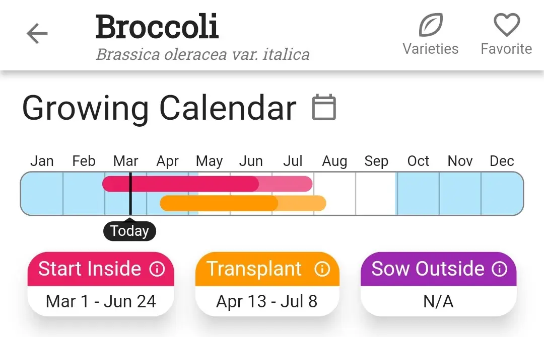Screenshot of the broccoli growing calendar in Planter
