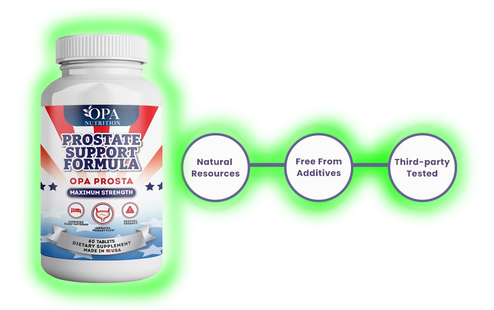 Prostate Supplements natural resources free from additives third party tested