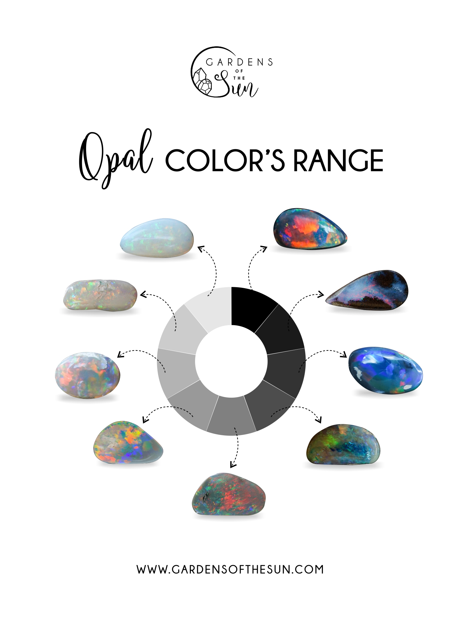 opal's body color range