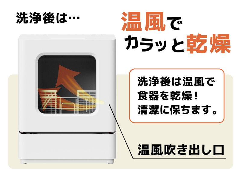 乾燥