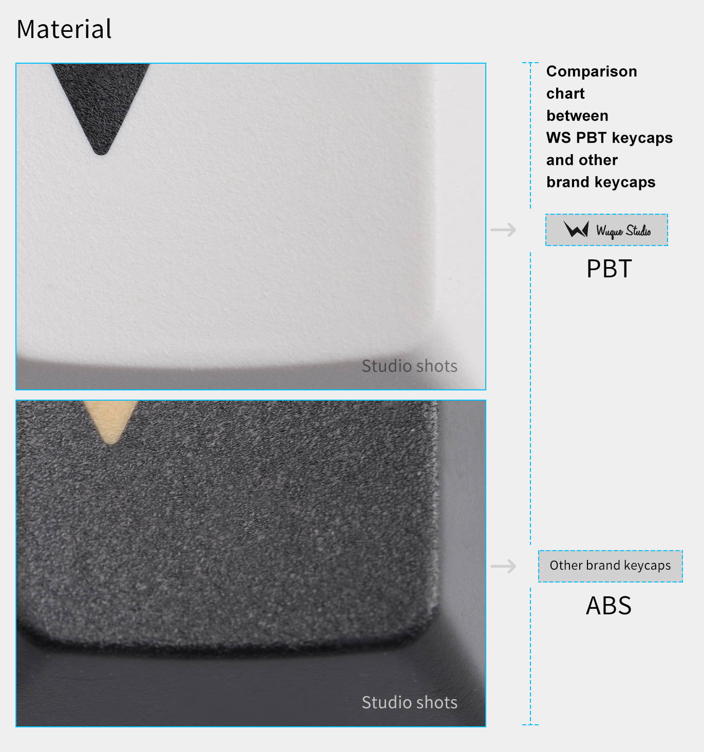 WS Creamy Charcoal Keycaps – Wuque Studio