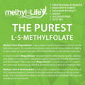 What Does it Mean to be the “Best” Methylfolate 