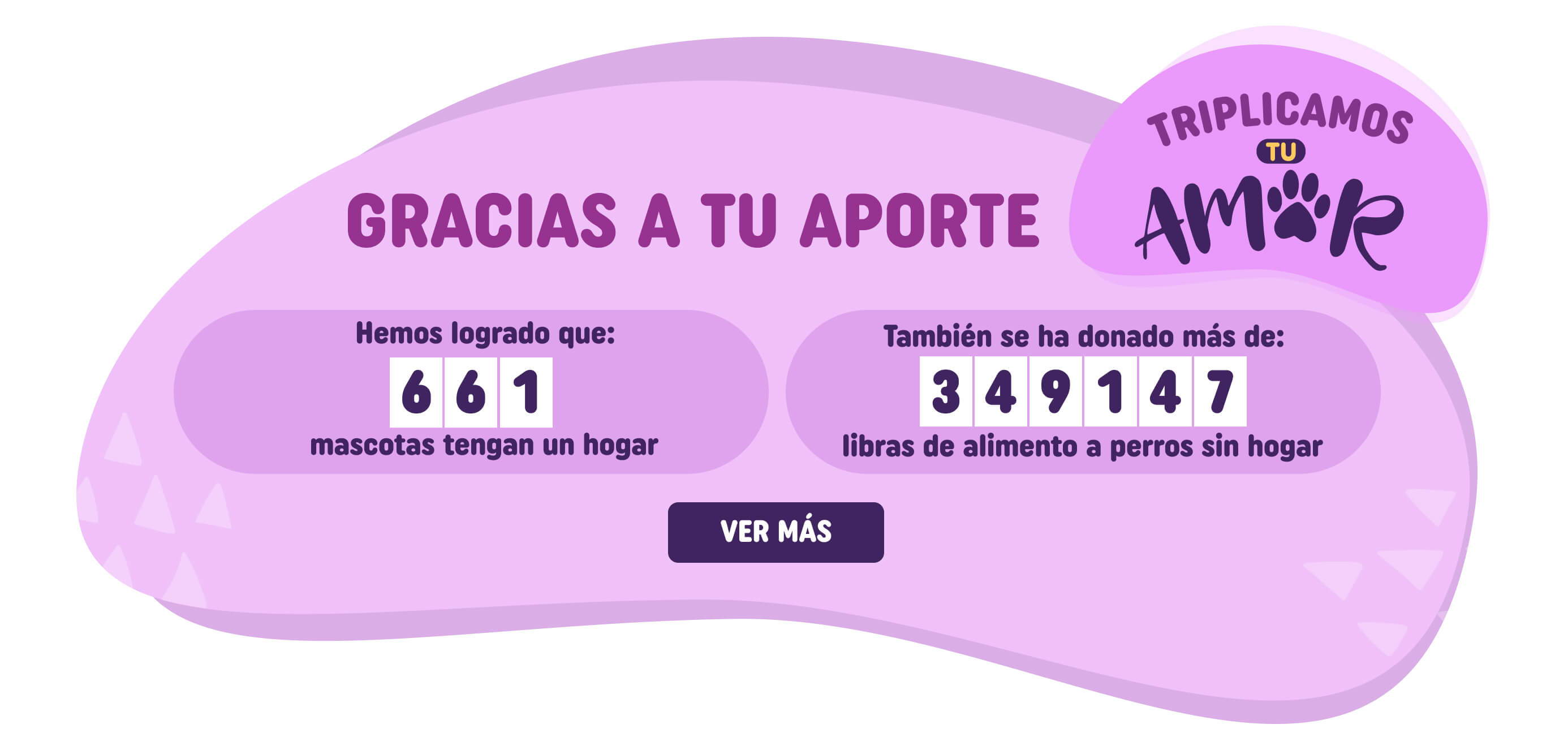 Donaciones - Duplicamos tu amor