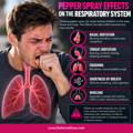 pepper-spray-respiratory-system-effects pepper-spray-respiratory-system-effects