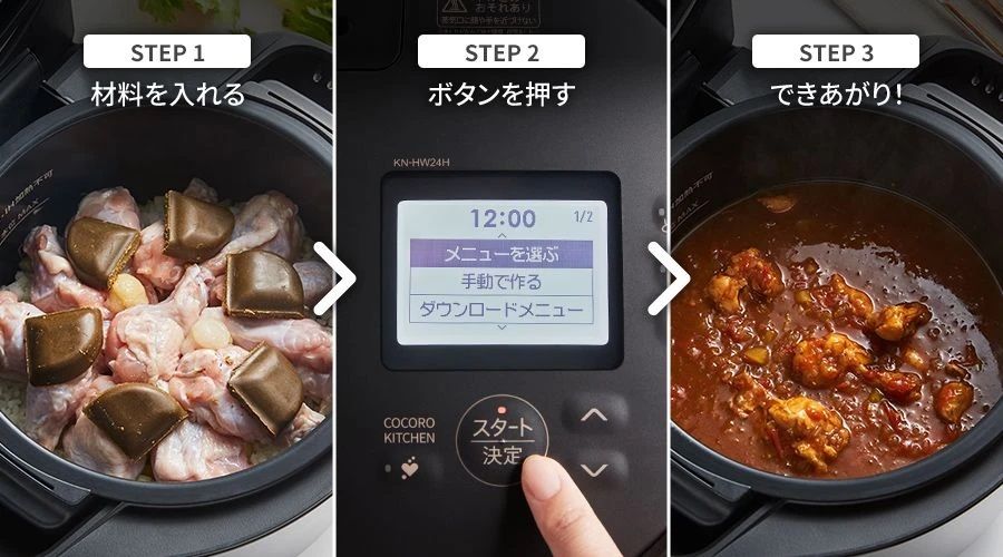 3ステップの使い方