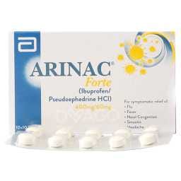 OTC Medicines