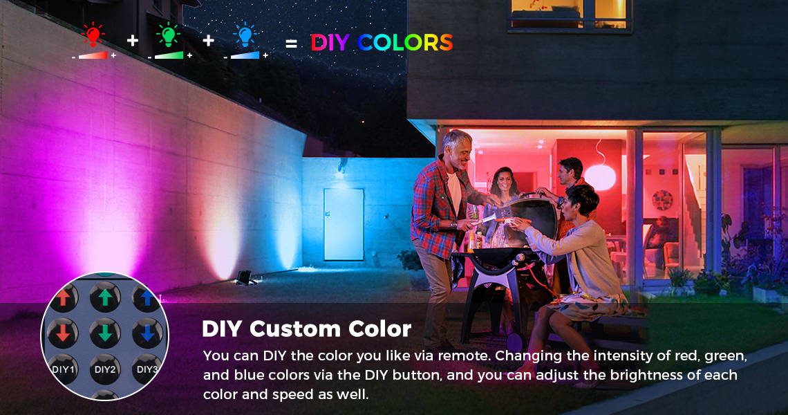 100W Multi Colorful RGB Flood LIghts DIY Color