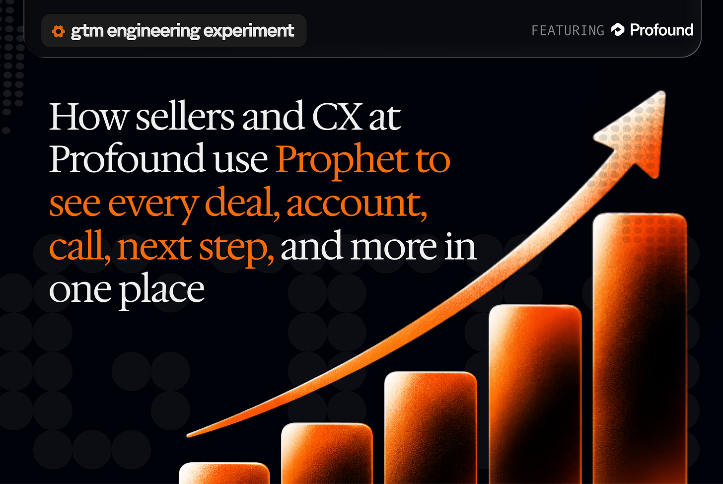 How sellers and CX at Profound use Prophet