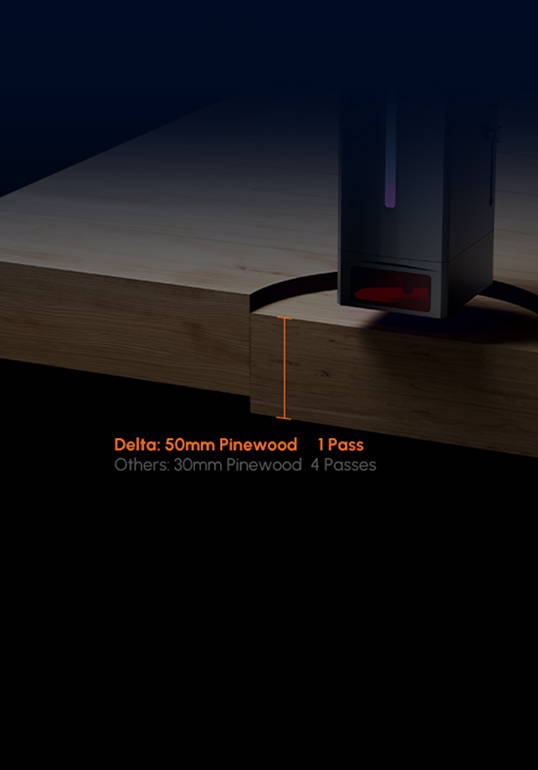 AlgoLaser Delta 40W Diode Laser Engraver