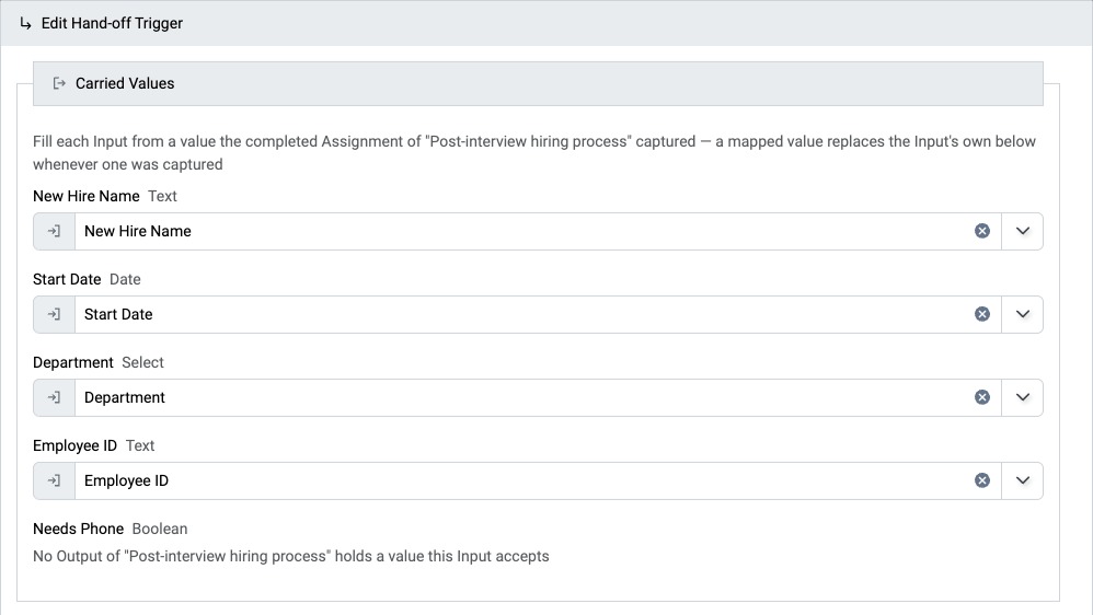 Carried Values mapping each Input to a value captured by the preceding Procedure