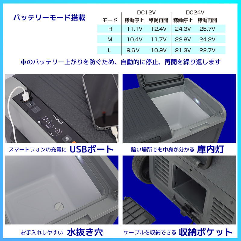 便利なポイント