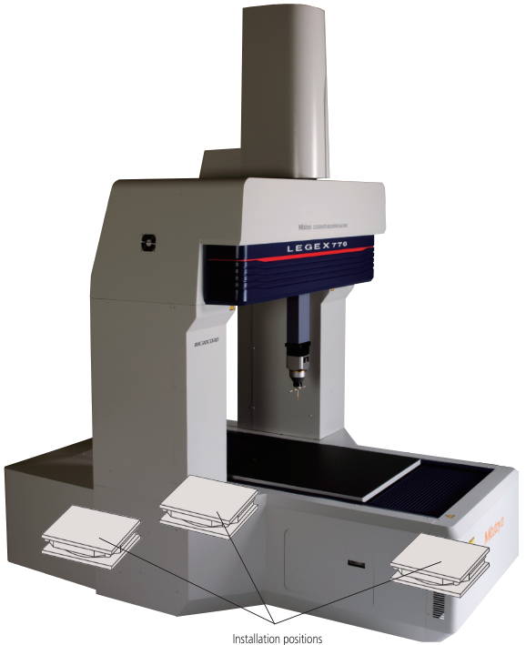 Mitutoyo Legex 776 CMM