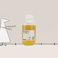 2004 Essential Haircare Story Timeline