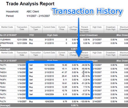 A transaction history that allows advisors to track past sales