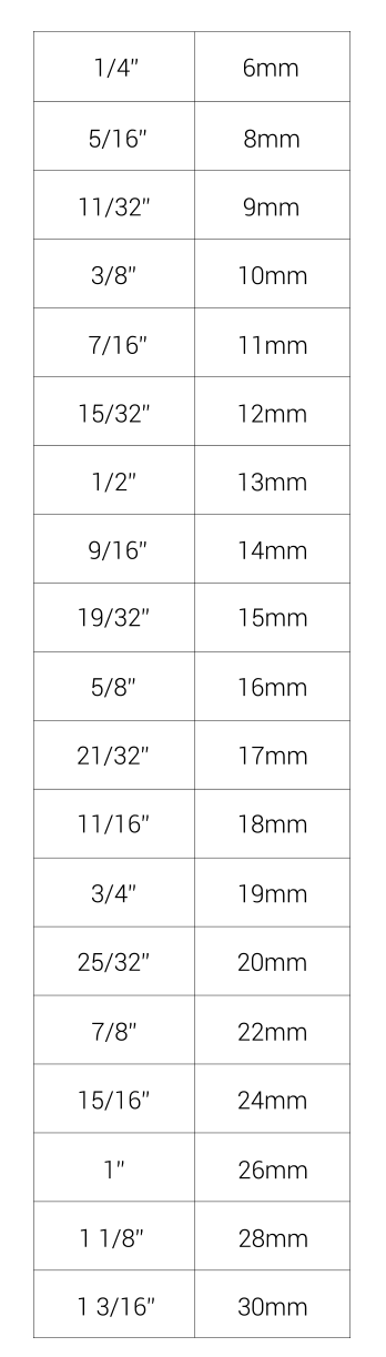 Watch Band Size Chart