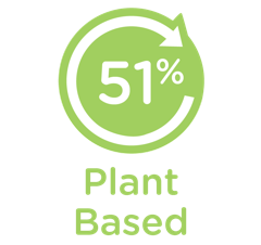 logo depicting plant based product