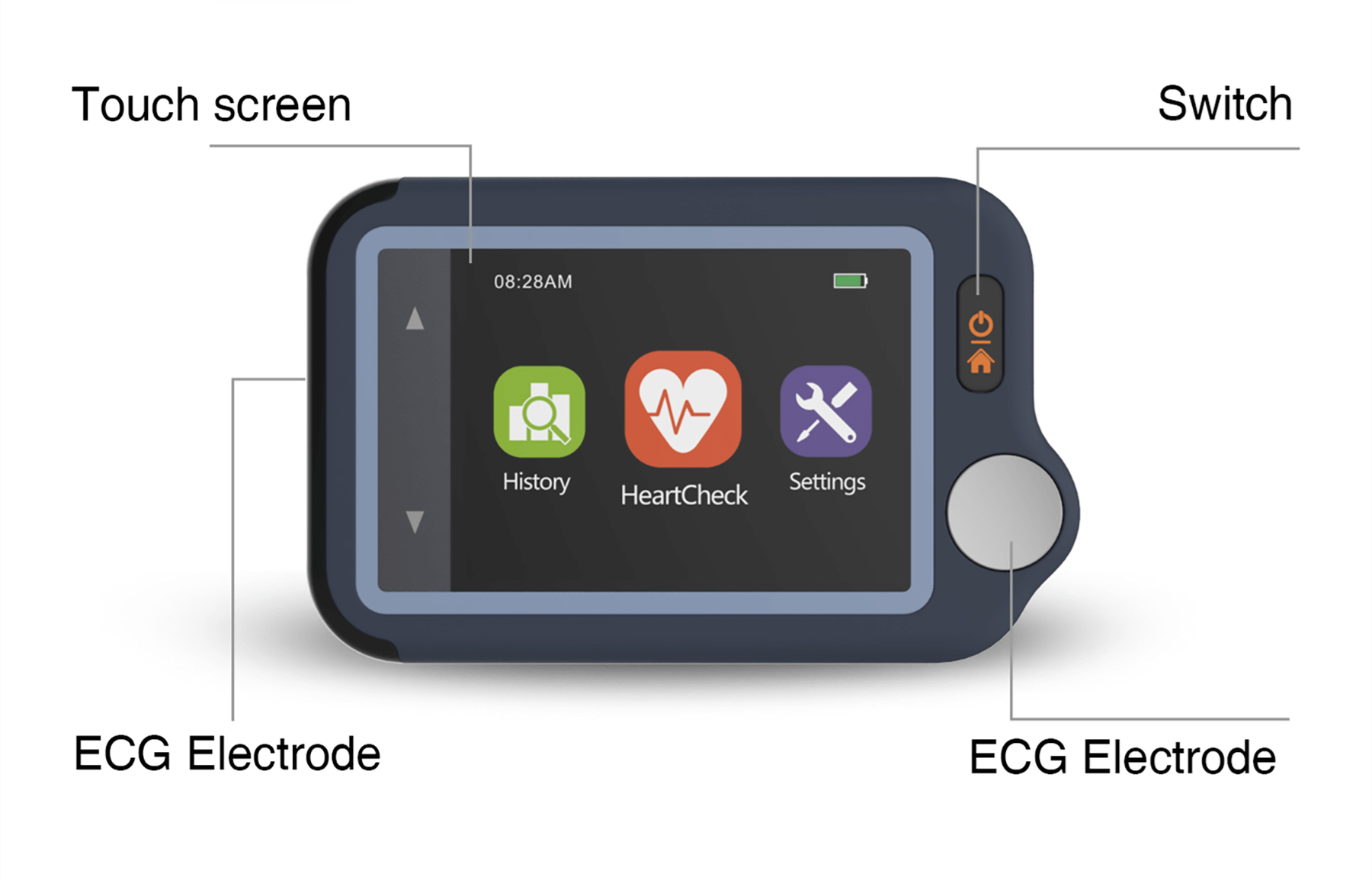 タッチスクリーン付きポータブル ECG/EKG モニター