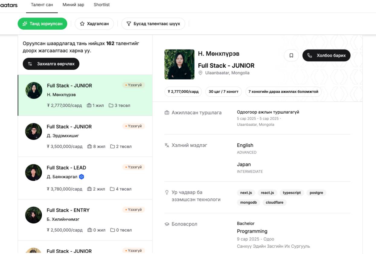 Esg developers developer - Chinzorig T.'s portfolio image