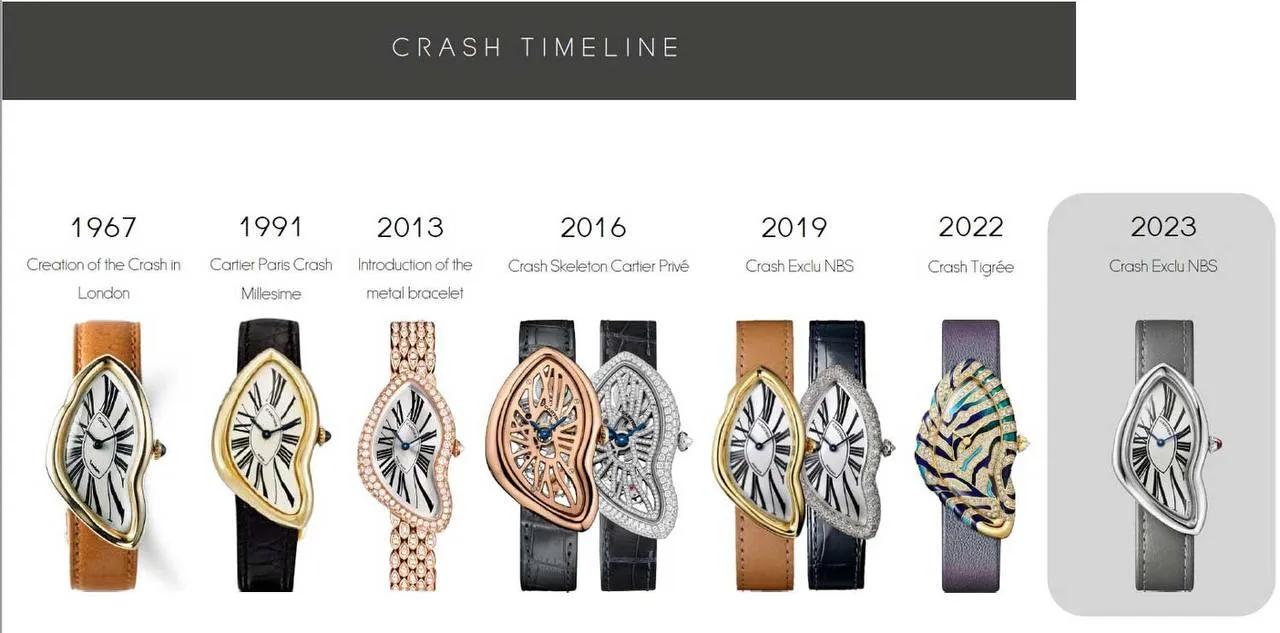 Cartier Crash | Chrono 10:10