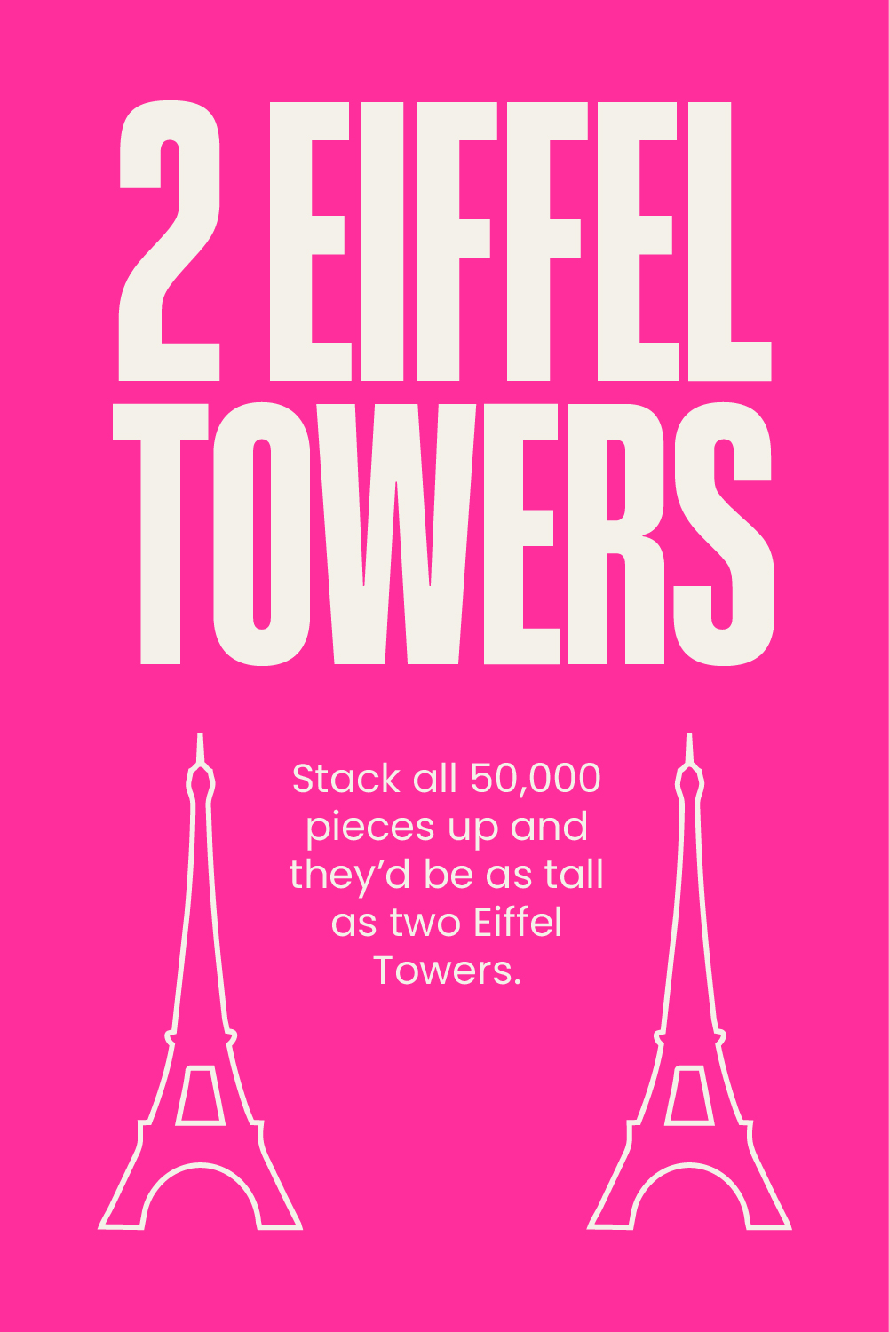 2 EIFFEL TOWERS Stack all 50,000 pieces up and they’d be as tall as two Eiffel Towers.