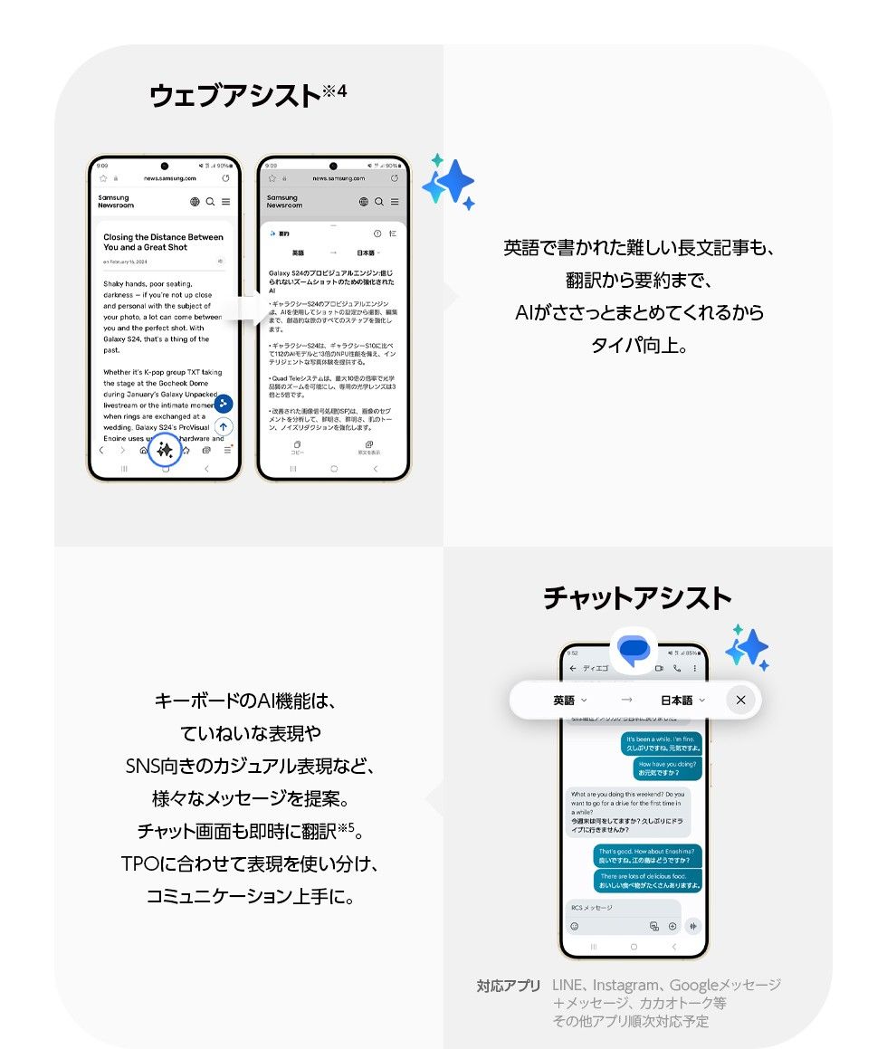 気になるニュースの要約も、メッセージ返信も。言葉のプロ、AIが手助け