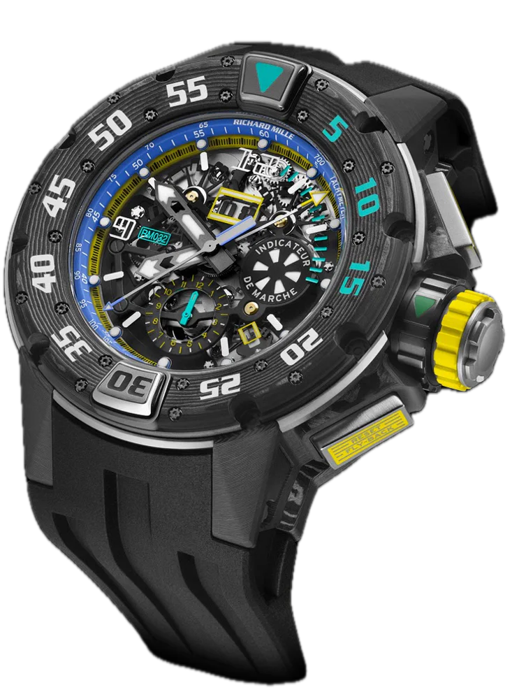 Automatic Flyback Chronograph Ultimate Edition