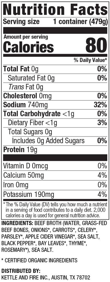 Nutritional Facts