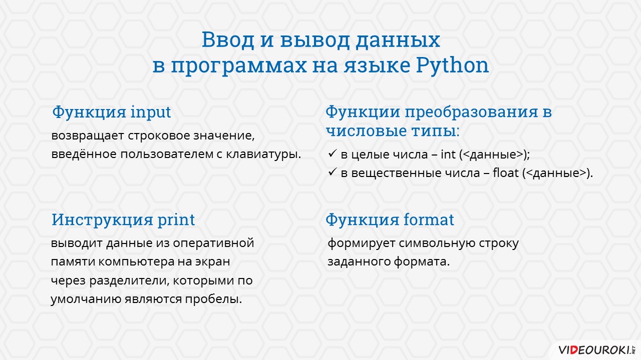 Оператор вывода данных python. Ввод и вывод данных в питоне. Операторы ввода и вывода данных в питоне. Ввод и вывод данных Python. Ввод и вывод данных в программах на языке Python.