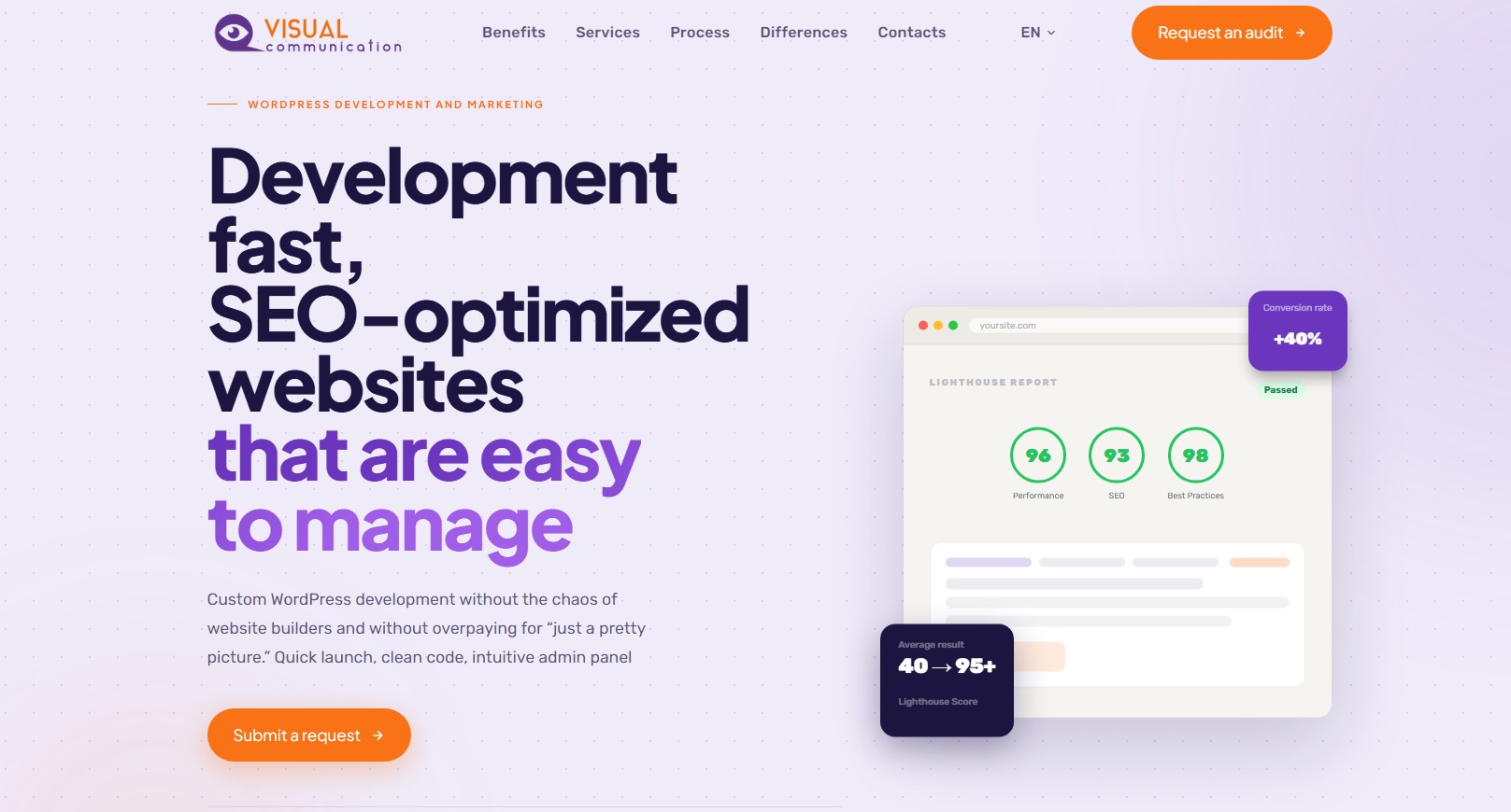 Cpt coding developers developer - Mihail E.'s portfolio image