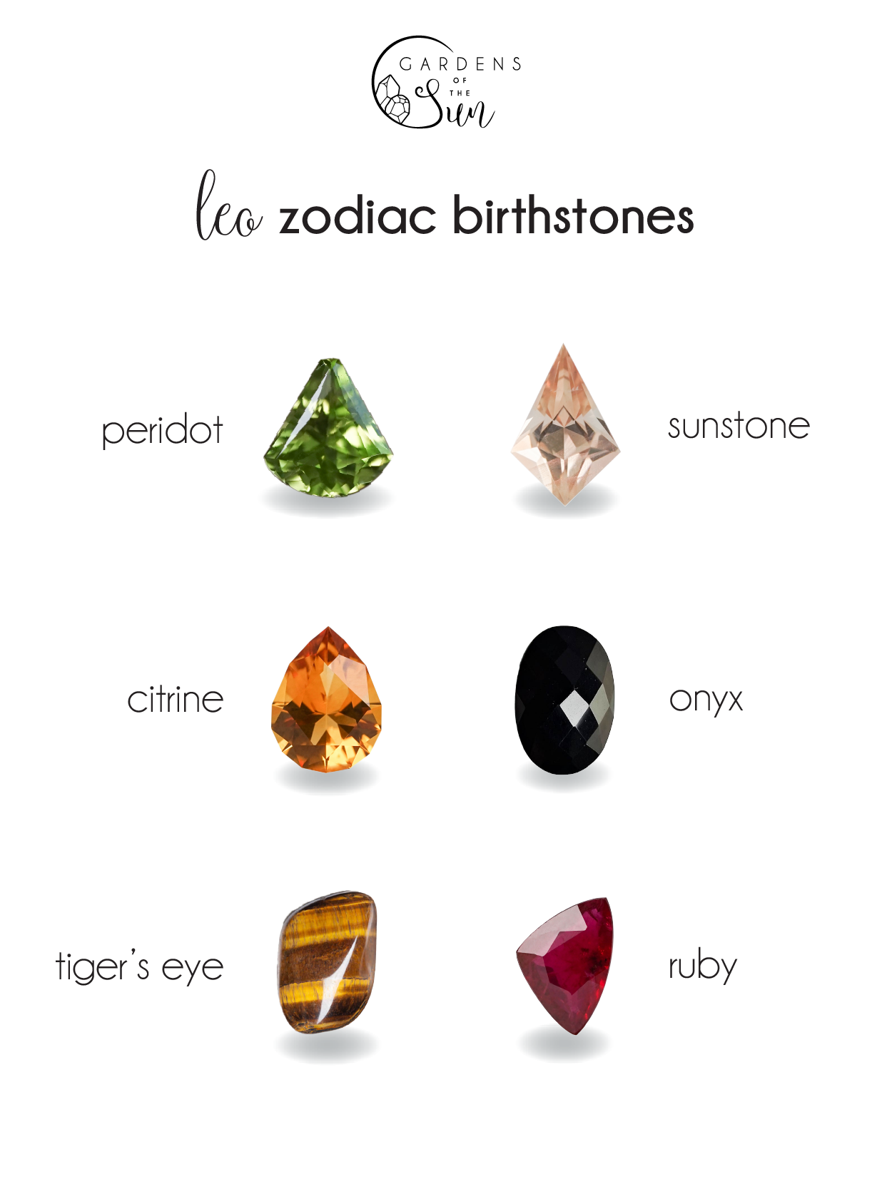List of Leo Zodiac Birthstones