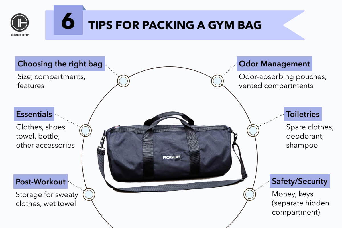 tips for packing a gym bag