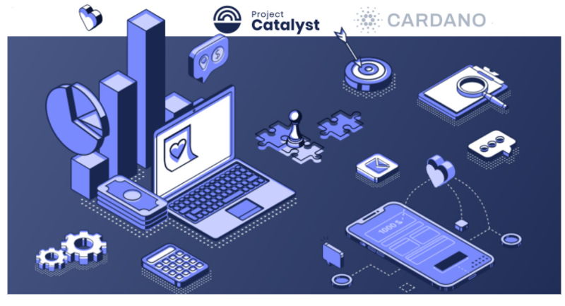 Project Catalyst, Cardano’s innovation engine, launches Fund8!