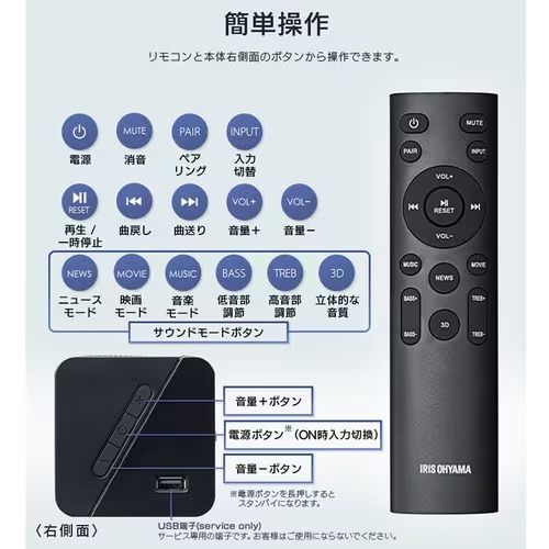 簡単操作