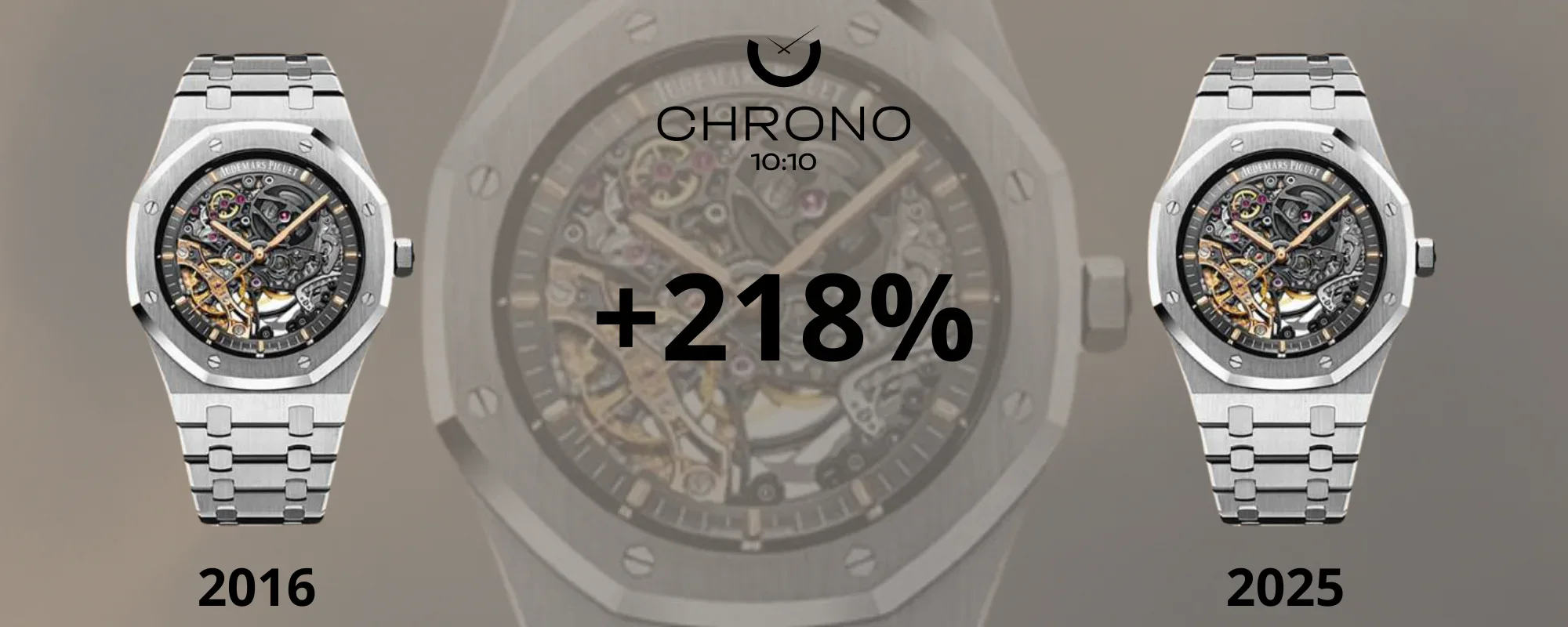 These Swiss Watches Have Skyrocketed Over 10 Years | Chrono 10:10