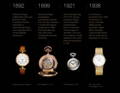 Prix des montres Audemars Piguet