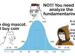 Alpha in Efficient Markets: Controversies Surrounding the Efficient Market Hypothesis