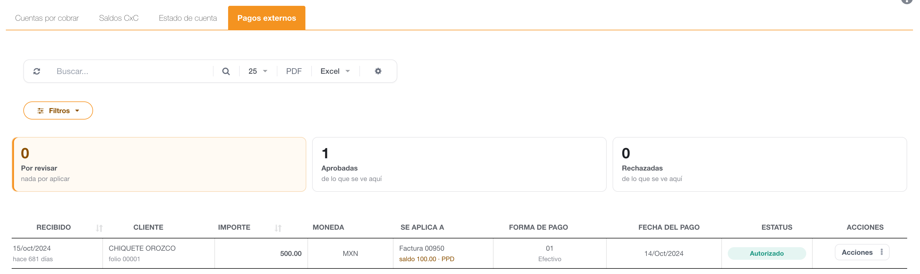 Pesta&ntilde;a Pagos externos con los contadores Por revisar, Aprobadas y Rechazadas sobre la tabla de pagos