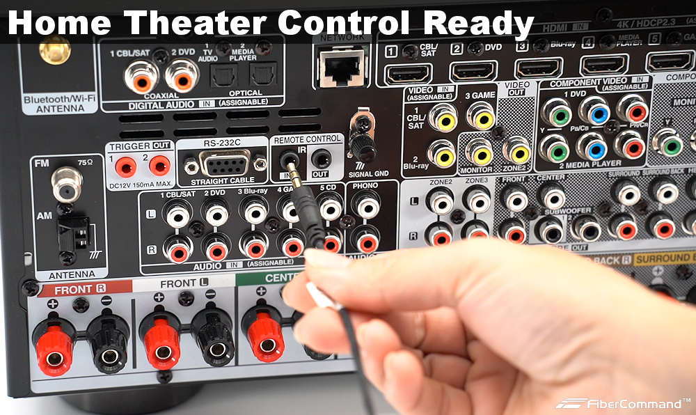 Kramer fiber hdmi home theater connection example