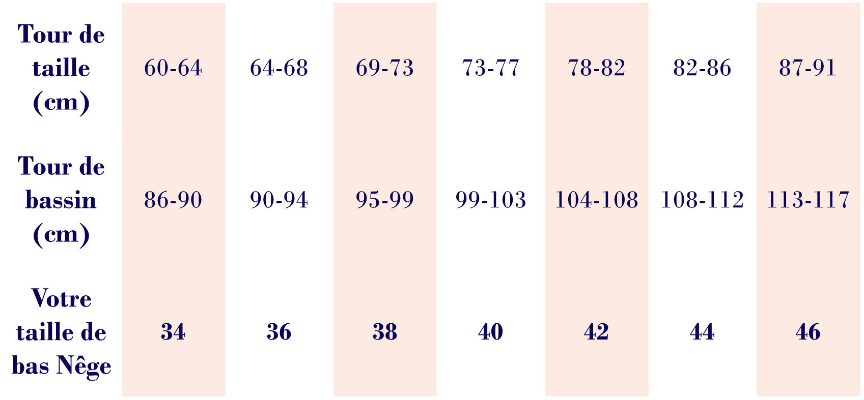 Nêge Paris – Tableau de mesures des tailles de pantalon si vous faites moins de 1m65