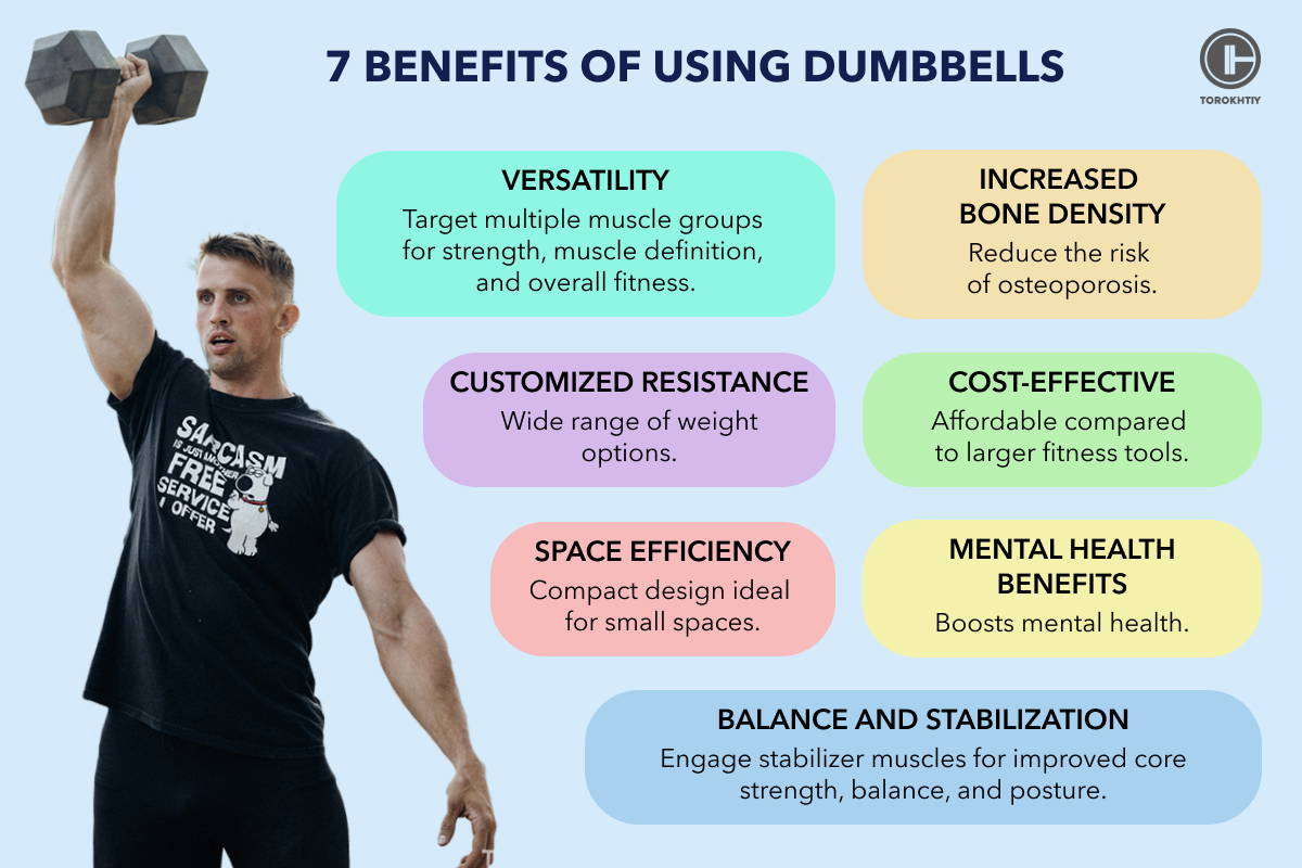 7 Benefits of Using Dumbbells